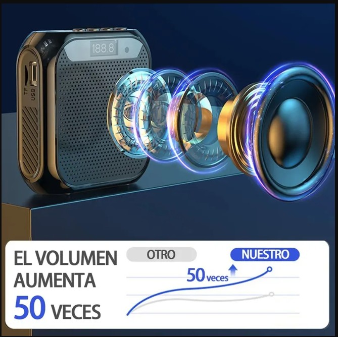 Amplificador de Voz
