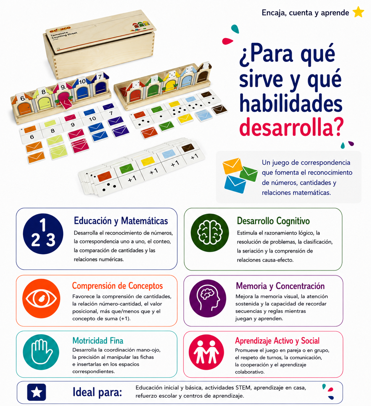 Correspondencia