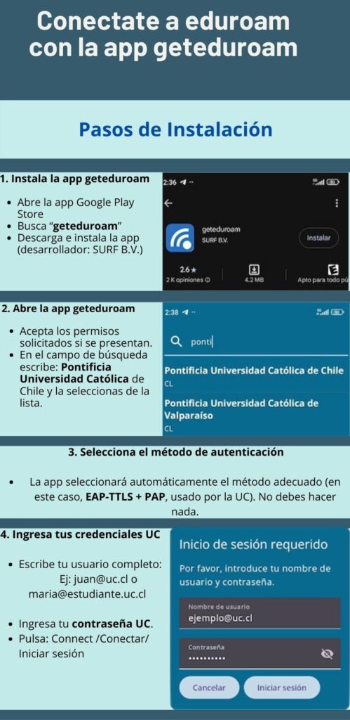 Instructivo eduroam