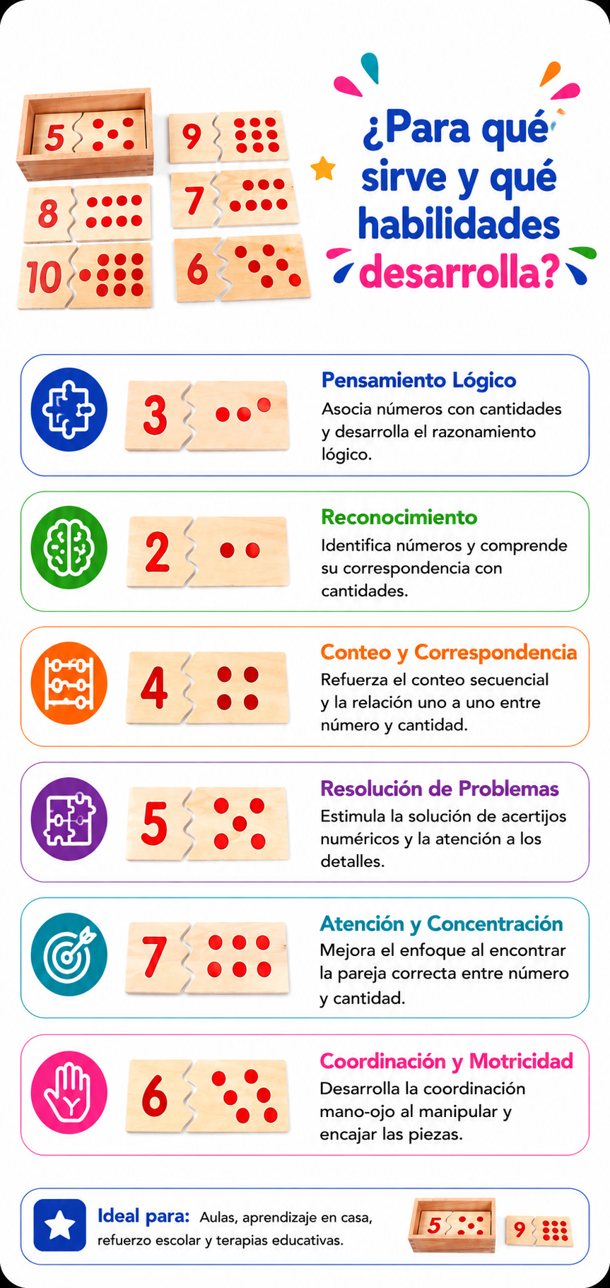 Acertijo númerico