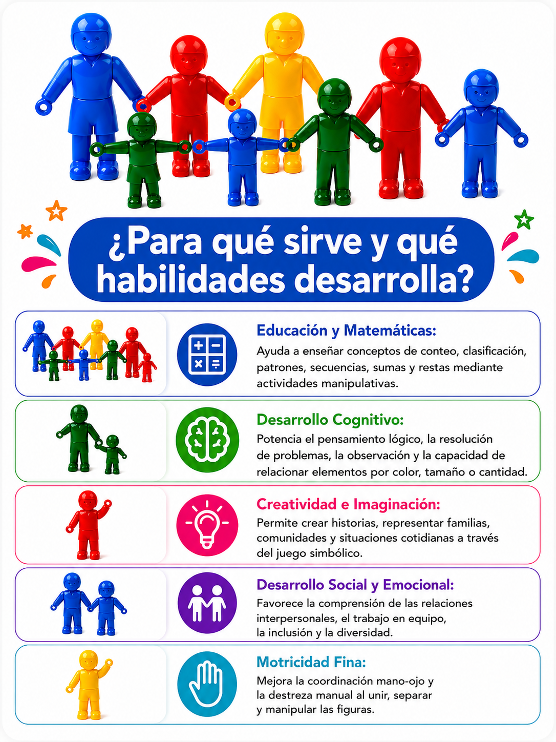 Pote familia lógica