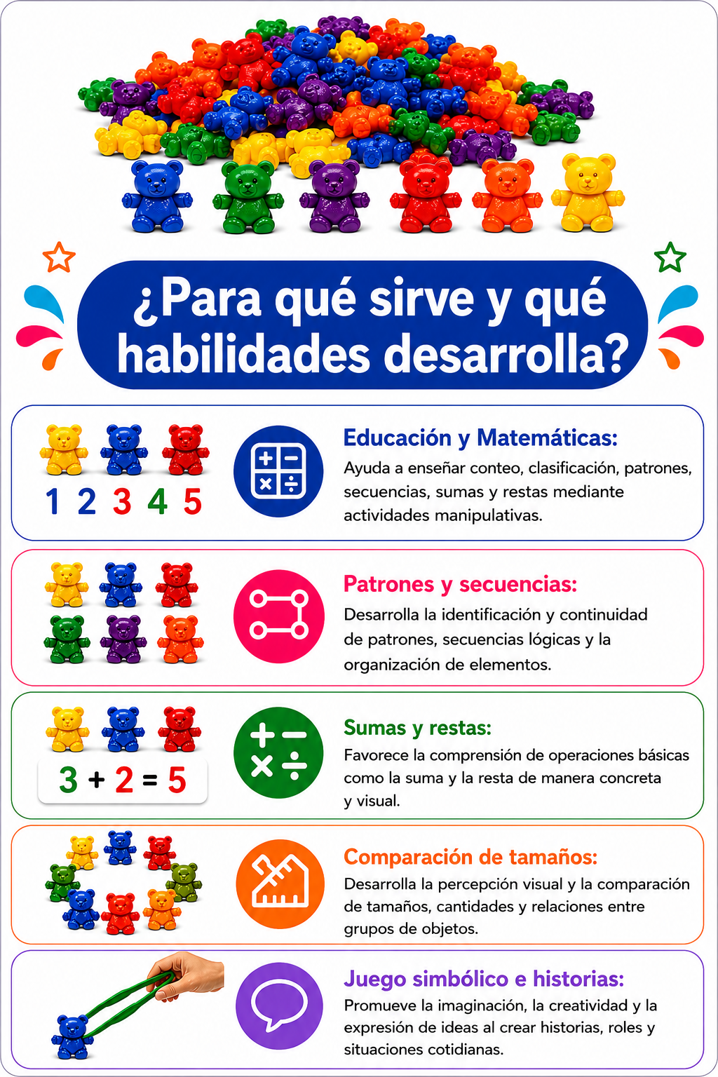 Ositos para contar