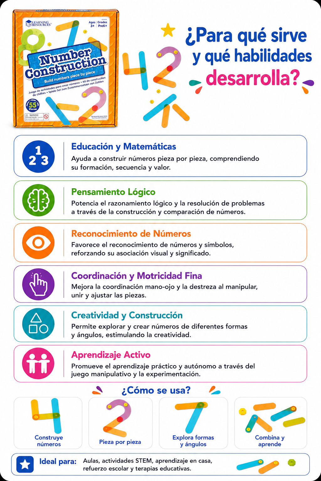 Construcción de números