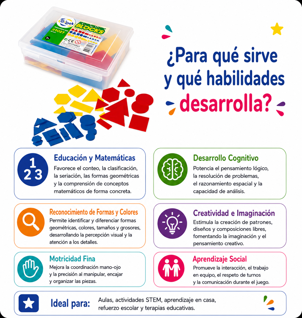 Bloques lógicos