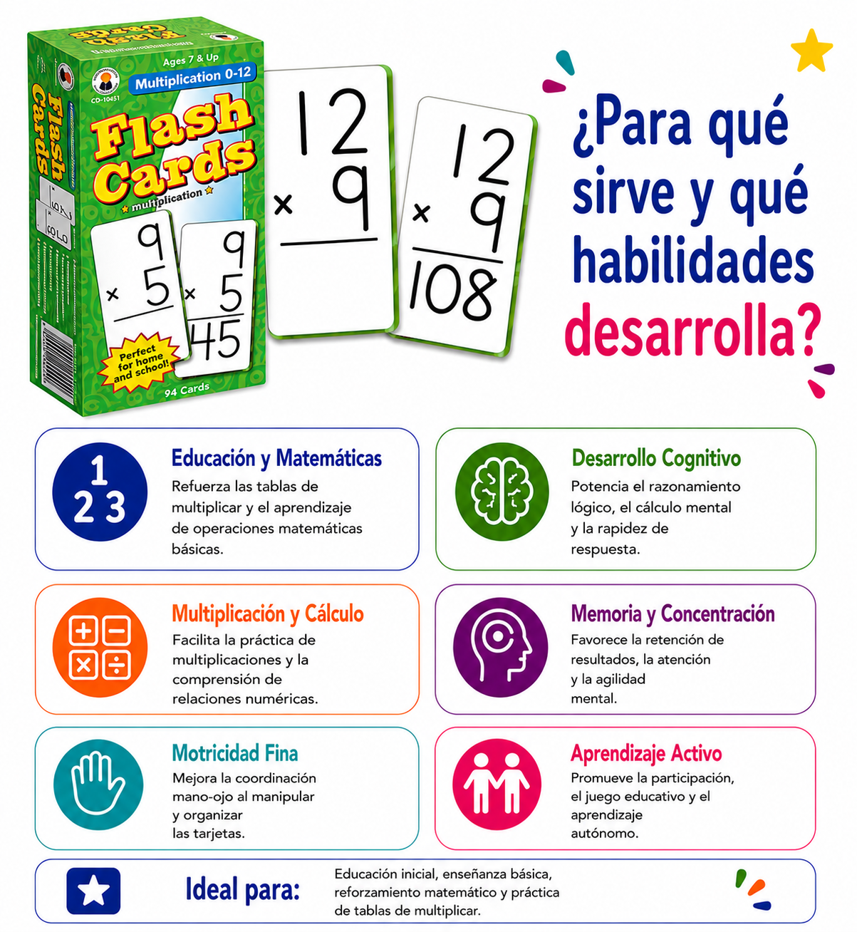 Flash cards (Multiplicación)
