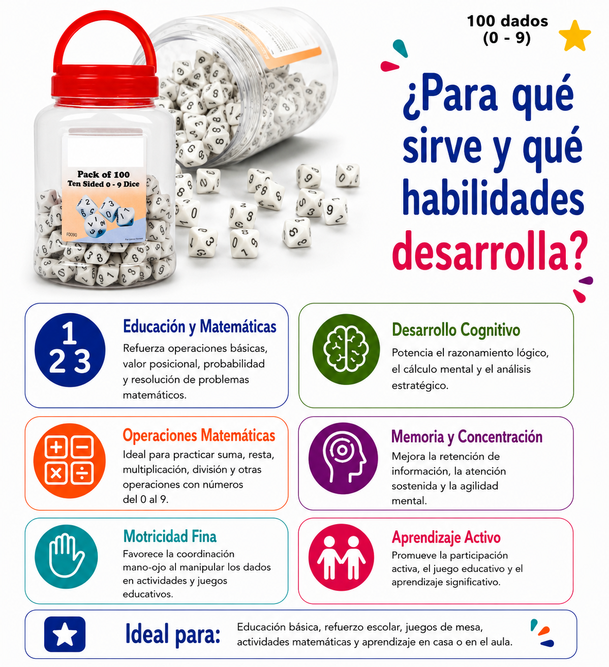 Dados decaedros