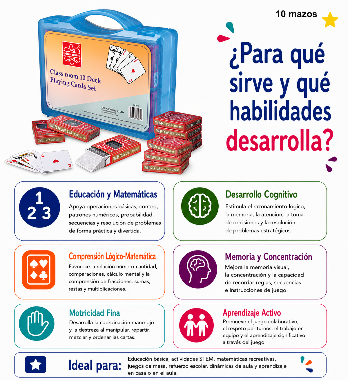 Maleta de cartas