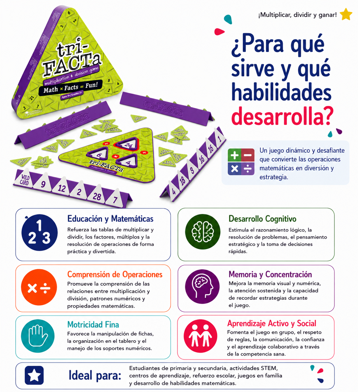 Tri Facta (Multiplicación y división)