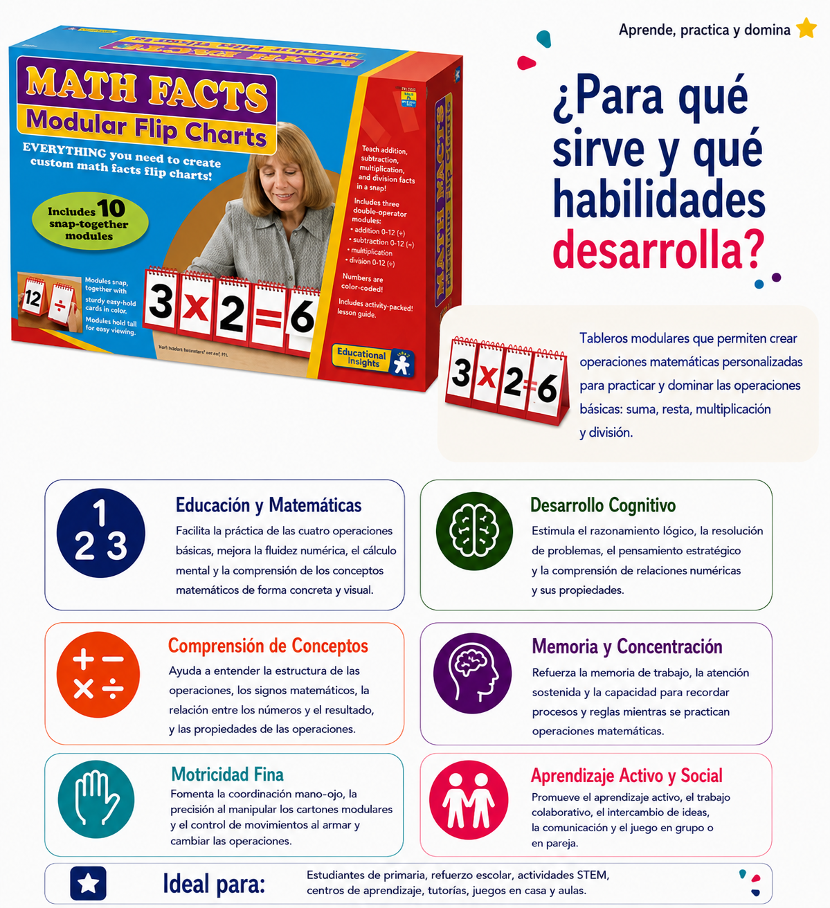 Tarjetas modulares (operaciones)