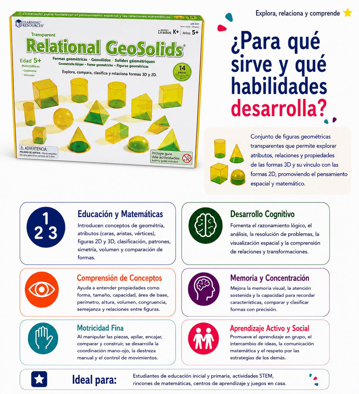 Geosólidos relacionales